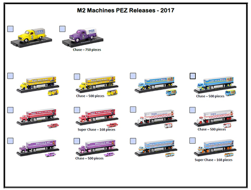 2017 M2 Machine PEZ 