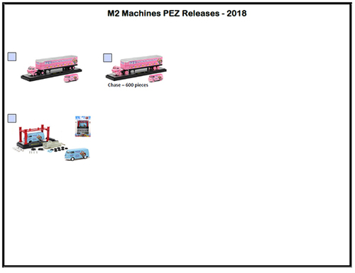 2018 M2 Machines