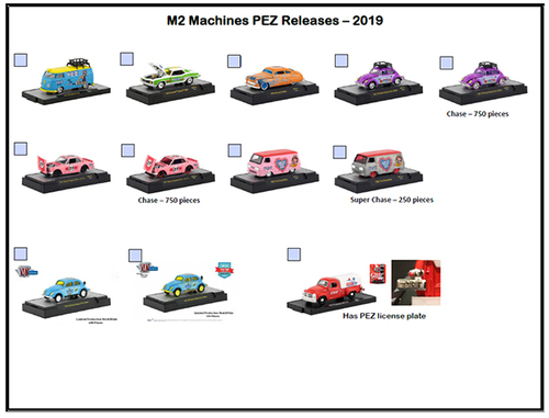 2019 M2 Machines